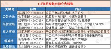 麦哲伦 头条,探索未知，引领科技前沿